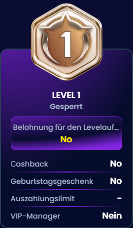 Trino Casino Level 1 status: Locked, no rewards or VIP manager