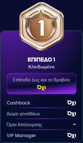 Trino Casino Level 1 locked status with bonus details