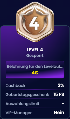Trino Casino Level 4 reward: 4€ bonus, 2% cashback, 15 FS birthday gift