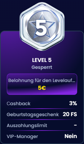 Trino Casino Level 5 reward: 5€ bonus, 3% cashback, 20 FS birthday gift